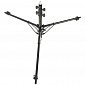 Godox 190F stojan s nastaviteľnými nohami 190cm